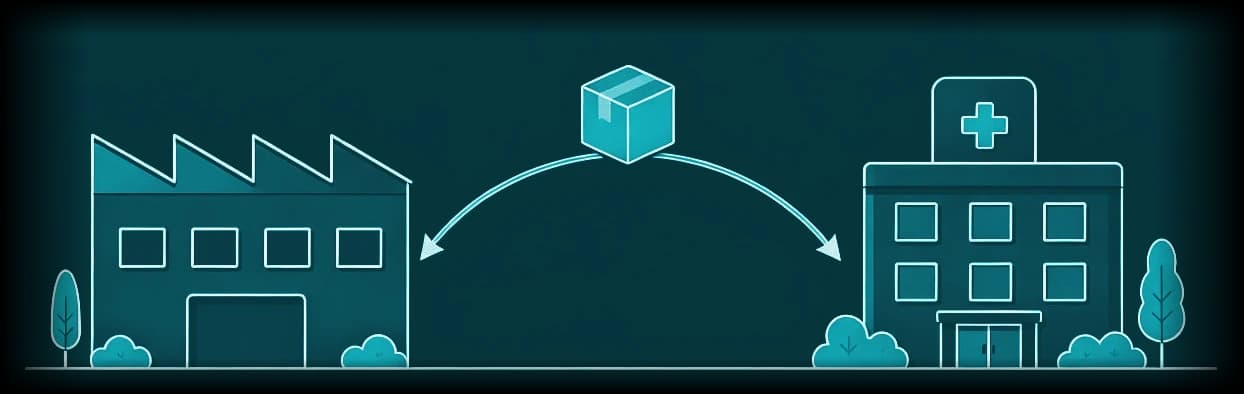 A manufacturing facility on one side and a healthcare provider on the other, with a consignment travelling between them
